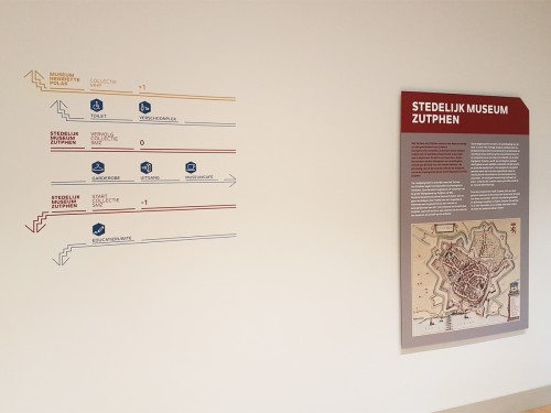 Signage, bewegwijzering en wanddecoraties voor de inrichting van Musea Zutphen, signing, wayfinding and wallcoverings